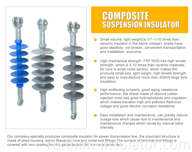 Composite Line Post Insulators